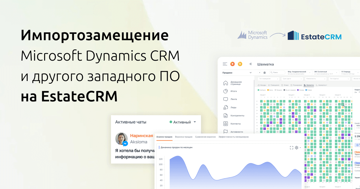 Microsoft и SAP блокируют доступ к своим облачными сервисам для российских компаний