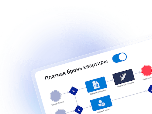 Готовые бизнес-процессы и интеграции